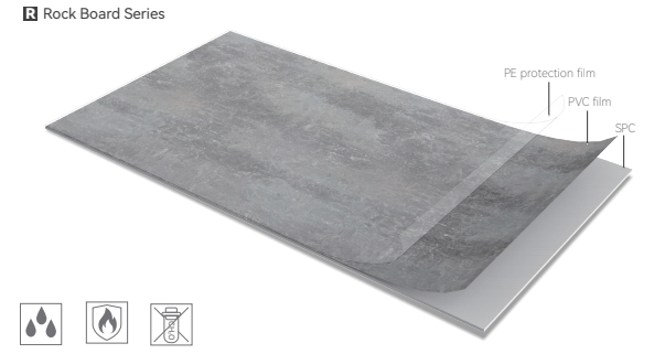 SPC Rigid Core SPC Rigid Core